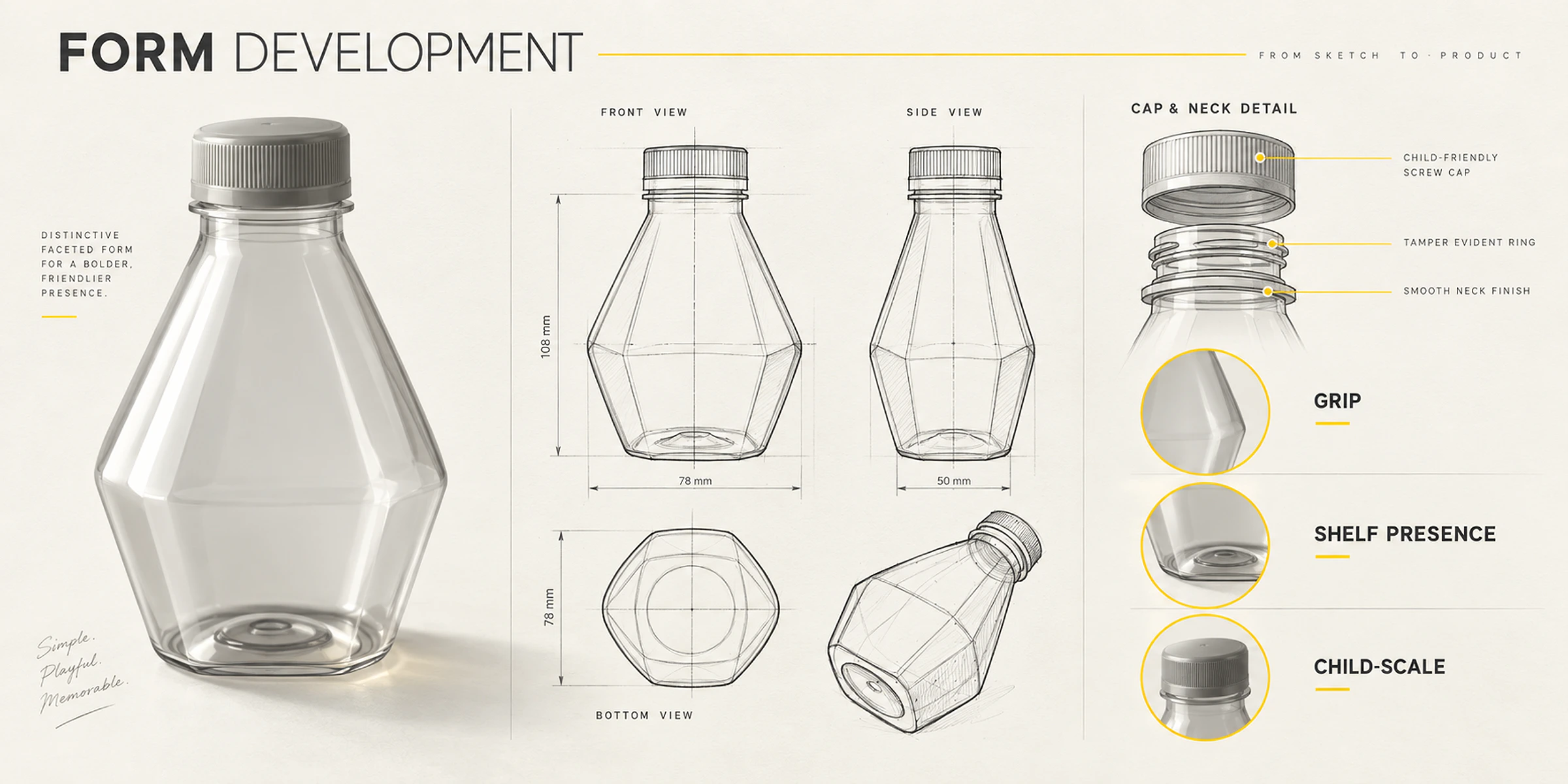 MyOm custom bottle form development with technical views and ergonomic details